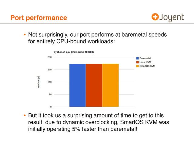 Port performance
• Not surprisingly, our port performs at baremetal speeds
for entirely CPU-bound workloads:
• But it took us a surprising amount of time to get to this
result: due to dynamic overclocking, SmartOS KVM was
initially operating 5% faster than baremetal!

