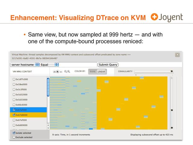 Enhancement: Visualizing DTrace on KVM
• Same view, but now sampled at 999 hertz — and with
one of the compute-bound processes reniced:
