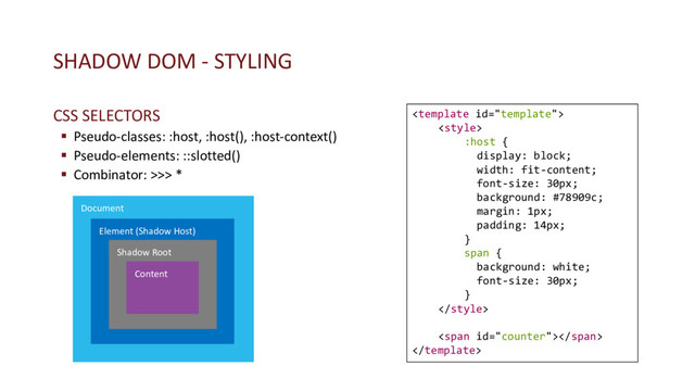 SHADOW DOM - STYLING
CSS SELECTORS
§ Pseudo-classes: :host, :host(), :host-context()
§ Pseudo-elements: ::slotted()
§ Combinator: >>> *


:host {
display: block;
width: fit-content;
font-size: 30px;
background: #78909c;
margin: 1px;
padding: 14px;
}
span {
background: white;
font-size: 30px;
}

<span></span>

Document
Element (Shadow Host)
Shadow Root
Content
