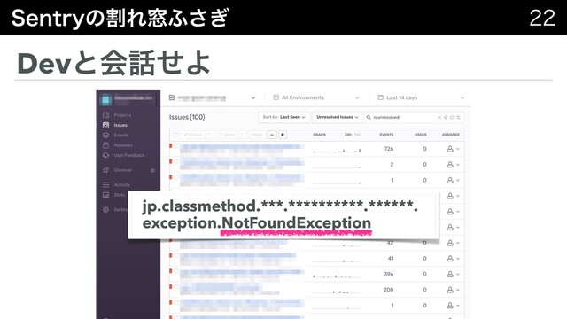 4FOUSZͷׂΕ૭;͗͞ 
Devͱձ࿩ͤΑ
jp.classmethod.***.**********.******.
exception.NotFoundException
