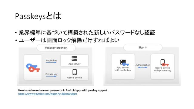 Passkeysとは
• 業界標準に基づいて構築された新しいパスワードなし認証
• ユーザーは画面ロック解除だけすればよい
How to reduce reliance on passwords in Android apps with passkey support
https://www.youtube.com/watch?v=36peNZUlgzU
