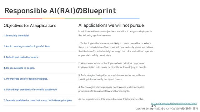GenAIをEnterpriseに持っていくための検討事項・要件
Responsible AI(RAI)のBlueprint
https://ai.google/responsibility/principles/
より
