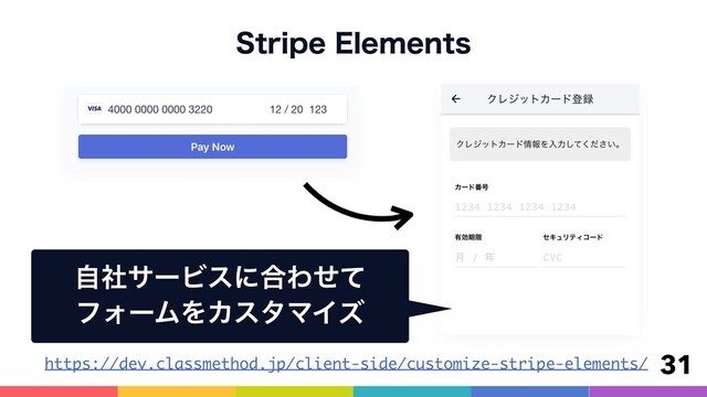 4USJQF&MFNFOUT
31
ࣗࣾαʔϏεʹ߹Θͤͯ
ϑΥʔϜΛΧελϚΠζ
https://dev.classmethod.jp/client-side/customize-stripe-elements/
