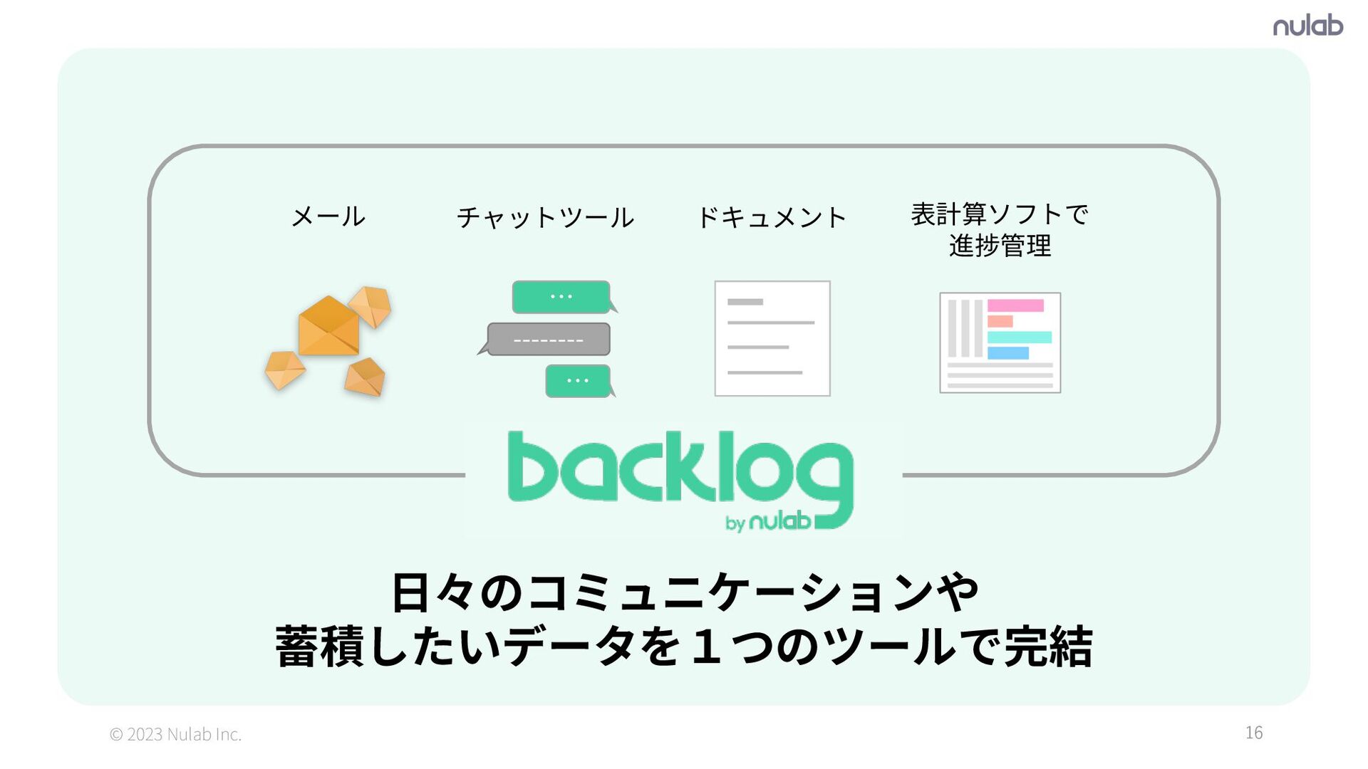 Backlog Speaker Deck