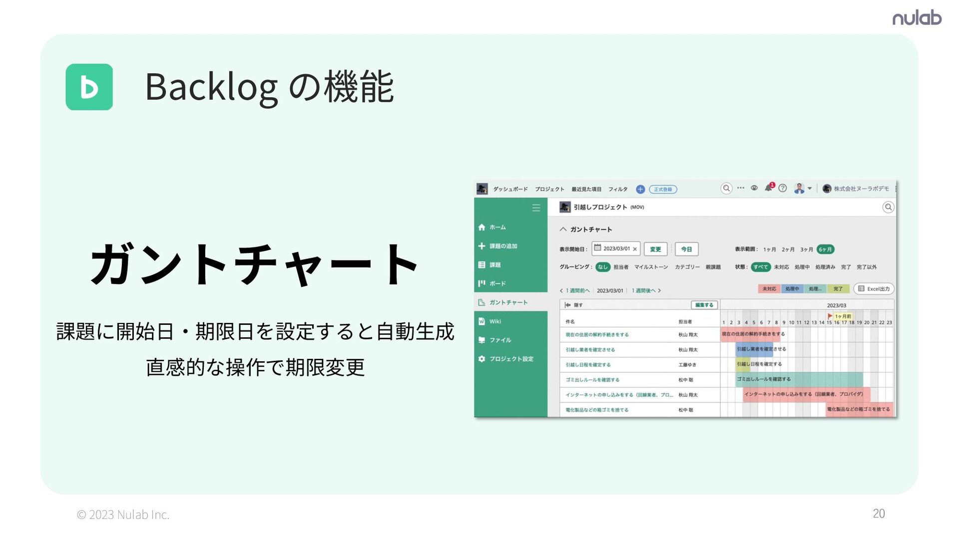 Backlog Speaker Deck