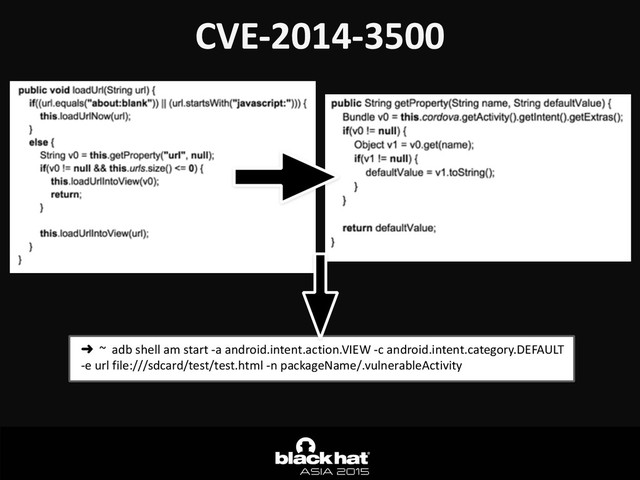 CVE-­‐2014-­‐3500
➜	  	  ~	  	  adb	  shell	  am	  start	  -­‐a	  android.intent.action.VIEW	  -­‐c	  android.intent.category.DEFAULT	  	  	  
-­‐e	  url	  file:///sdcard/test/test.html	  -­‐n	  packageName/.vulnerableActivity	  
