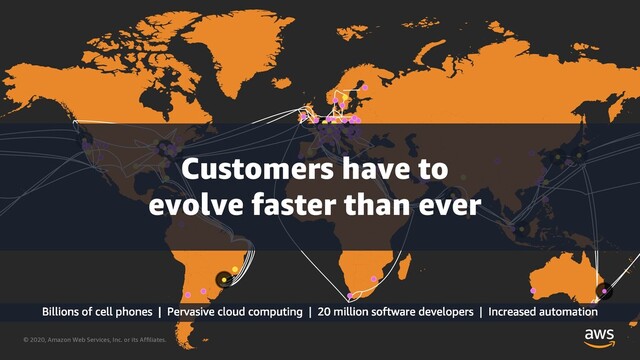 © 2020, Amazon Web Services, Inc. or its Affiliates.
Customers have to
evolve faster than ever
