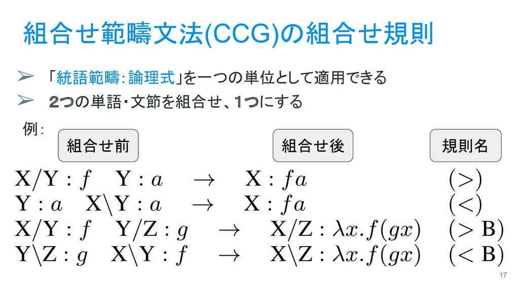 CCGに基づいて論理構造を自動検証する日本語エディタ - Speaker Deck