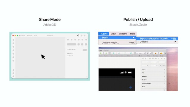 Share Mode Publish / Upload
Adobe XD Sketch, Zeplin
