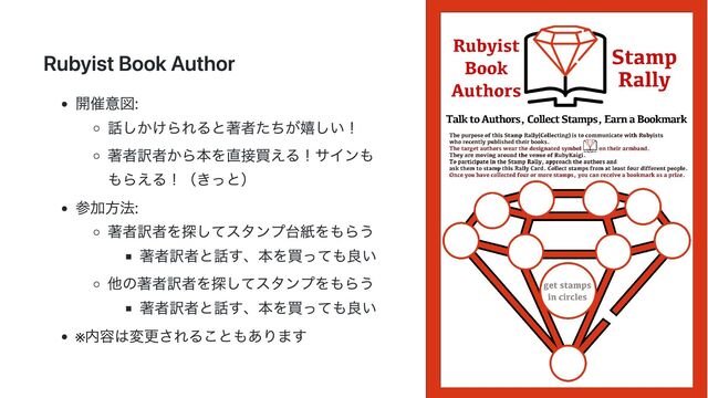 Rubyist Book Author
開催意図:
話しかけられると著者たちが嬉しい！
著者訳者から本を直接買える！サインも
もらえる！（きっと）
参加方法:
著者訳者を探してスタンプ台紙をもらう
著者訳者と話す、本を買っても良い
他の著者訳者を探してスタンプをもらう
著者訳者と話す、本を買っても良い
※
内容は変更されることもあります

