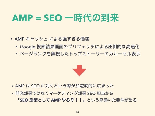 AMP = SEO Ұ࣌୅ͷ౸དྷ
• AMP Ωϟογϡ ʹΑΔڧ͗͢Δ༏۰


• Google ݕࡧ݁Ռը໘ͷϓϦϑΣονʹΑΔѹ౗తͳߴ଎Խ


• ϖʔδϥϯΫΛແࢹͨ͠τοϓετʔϦʔͷΧϧʔηϧදࣔ

• AMP ͸ SEO ʹޮ͘ͱ͍͏͕ᷚՃ଎౓తʹ޿·ͬͨ
• ։ൃ෦ॺͰ͸ͳ͘ϚʔέςΟϯά෦ॺ SEO ୲౰͔Β
 
ʮSEO ࢪࡦͱͯ͠ AMP ΍Δͧʂʂʯͱ͍͏ଉר͍ͨཁ͕݅ग़Δ
