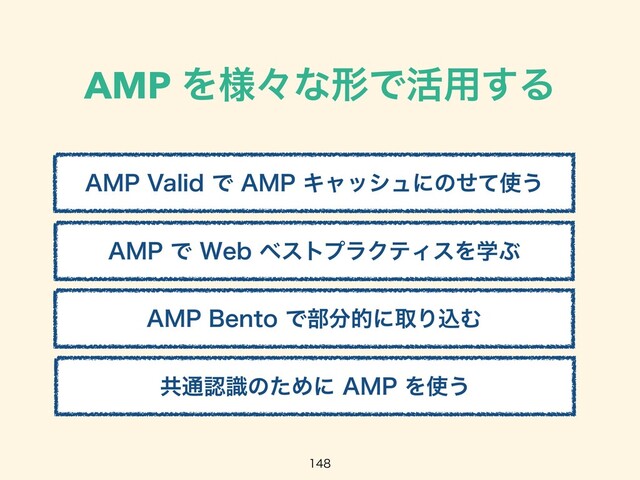 AMP Λ༷ʑͳܗͰ׆༻͢Δ

".17BMJEͰ".1Ωϟογϡʹͷͤͯ࢖͏
".1Ͱ8FCϕετϓϥΫςΟεΛֶͿ
".1#FOUPͰ෦෼తʹऔΓࠐΉ
ڞ௨ೝࣝͷͨΊʹ".1Λ࢖͏
