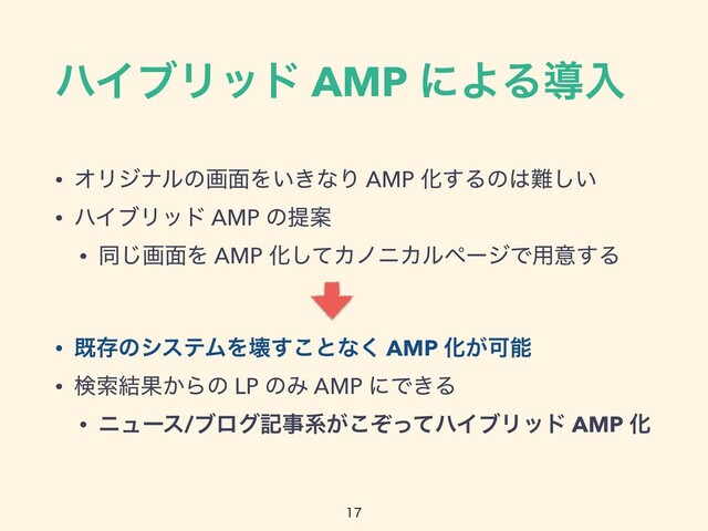 ϋΠϒϦου AMP ʹΑΔಋೖ
• ΦϦδφϧͷը໘Λ͍͖ͳΓ AMP Խ͢Δͷ͸೉͍͠


• ϋΠϒϦου AMP ͷఏҊ


• ಉ͡ը໘Λ AMP Խͯ͠ΧϊχΧϧϖʔδͰ༻ҙ͢Δ


• طଘͷγεςϜΛյ͢͜ͱͳ͘ AMP Խ͕Մೳ


• ݕࡧ݁Ռ͔Βͷ LP ͷΈ AMP ʹͰ͖Δ


• χϡʔε/ϒϩάهࣄܥ͕ͧͬͯ͜ϋΠϒϦου AMP Խ

