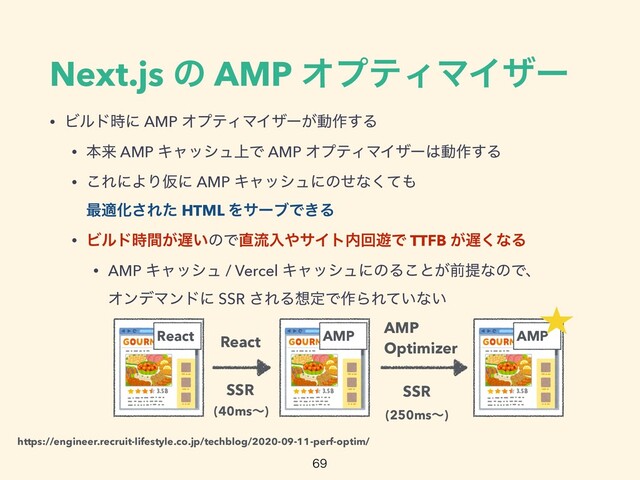 Next.js ͷ AMP ΦϓςΟϚΠβʔ
• Ϗϧυ࣌ʹ AMP ΦϓςΟϚΠβʔ͕ಈ࡞͢Δ


• ຊདྷ AMP Ωϟογϡ্Ͱ AMP ΦϓςΟϚΠβʔ͸ಈ࡞͢Δ


• ͜ΕʹΑΓԾʹ AMP Ωϟογϡʹͷͤͳͯ͘΋
 
࠷దԽ͞Εͨ HTML ΛαʔϒͰ͖Δ


• Ϗϧυ͕࣌ؒ஗͍ͷͰ௚ྲྀೖ΍αΠτ಺ճ༡Ͱ TTFB ͕஗͘ͳΔ


• AMP Ωϟογϡ / Vercel ΩϟογϡʹͷΔ͜ͱ͕લఏͳͷͰɺ
 
ΦϯσϚϯυʹ SSR ͞ΕΔ૝ఆͰ࡞ΒΕ͍ͯͳ͍

React AMP AMP
SSR SSR
React
AMP


Optimizer
(40msʙ) (250msʙ)
https://engineer.recruit-lifestyle.co.jp/techblog/2020-09-11-perf-optim/
