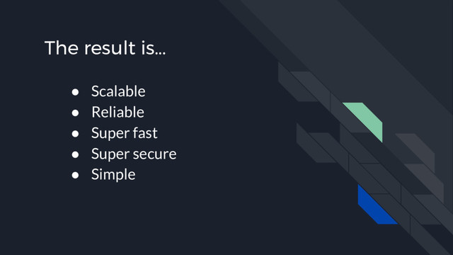 The result is...
● Scalable
● Reliable
● Super fast
● Super secure
● Simple
