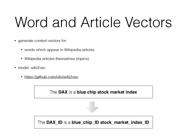 Word and Article Vectors
• generate context vectors for:
• words which appear in Wikipedia articles
• Wikipedia articles themselves (topics)
• model: wiki2vec
• https://github.com/idio/wiki2vec
The DAX is a blue chip stock market index
The DAX_ID is a blue_chip_ID stock_market_index_ID
