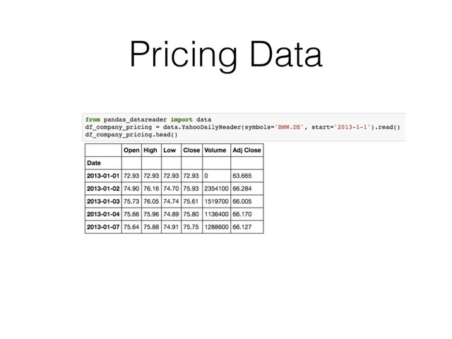 Pricing Data

