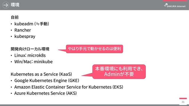 環境
⾃前
• kubeadm (≒⼿動)
• Rancher
• kubespray
開発向けローカル環境
• Linux: microk8s
• Win/Mac: minikube
Kubernetes as a Service(KaaS)
• Google Kubernetes Engine(GKE)
• AmazonElasticContainerServiceforKubernetes(EKS)
• AzureKubernetesService(AKS)
31
本番環境にも利⽤でき、
Adminが不要
やはり⼿元で動かせるのは便利
