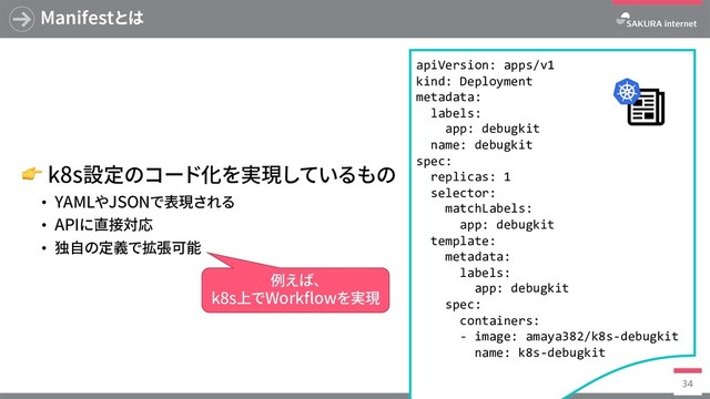 Manifestとは
 k8s設定のコード化を実現しているもの
• YAMLやJSONで表現される
• APIに直接対応
• 独⾃の定義で拡張可能
34
apiVersion: apps/v1
kind: Deployment
metadata:
labels:
app: debugkit
name: debugkit
spec:
replicas: 1
selector:
matchLabels:
app: debugkit
template:
metadata:
labels:
app: debugkit
spec:
containers:
- image: amaya382/k8s-debugkit
name: k8s-debugkit
例えば、
k8s上でWorkflowを実現
