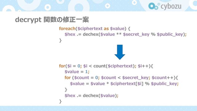 decrypt 関数の修正⼀案
foreach($ciphertext as $value) {
$hex .= dechex($value ** $secret_key % $public_key);
}
for($i = 0; $i < count($ciphertext); $i++){
$value = 1;
for ($count = 0; $count < $secret_key; $count++){
$value = $value * $ciphertext[$i] % $public_key;
}
$hex .= dechex($value);
}
