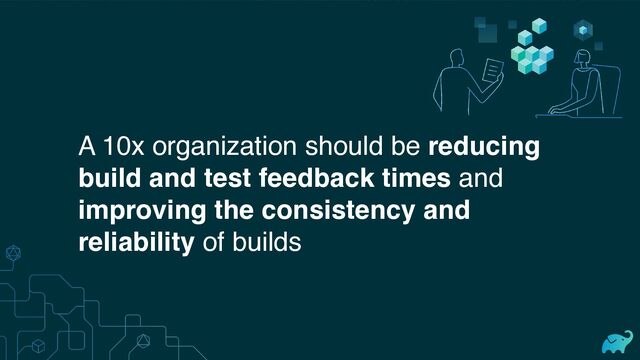 A 10x organization should be reducing
build and test feedback times and
improving the consistency and
reliability of builds
