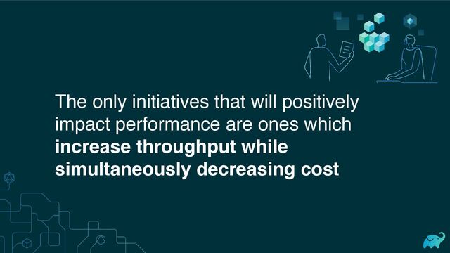 The only initiatives that will positively
impact performance are ones which
increase throughput while
simultaneously decreasing cost
