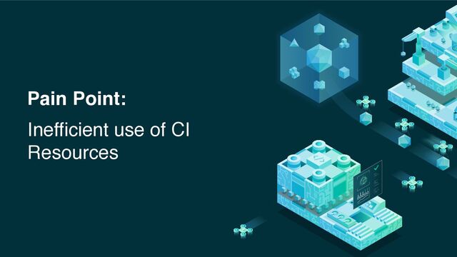 Pain Point:
Inefficient use of CI
Resources
