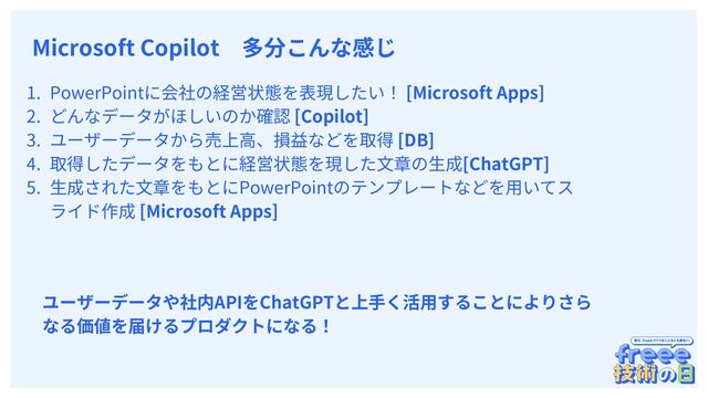 　
1. PowerPointに会社の経営状態を表現したい！ [Microsoft Apps]
2. どんなデータがほしいのか確認 [Copilot]
3. ユーザーデータから売上⾼、損益などを取得 [DB]
4. 取得したデータをもとに経営状態を現した⽂章の⽣成[ChatGPT]
5. ⽣成された⽂章をもとにPowerPointのテンプレートなどを⽤いてス
ライド作成 [Microsoft Apps]
Microsoft Copilot 多分こんな感じ
ユーザーデータや社内APIをChatGPTと上⼿く活⽤することによりさら
なる価値を届けるプロダクトになる！
