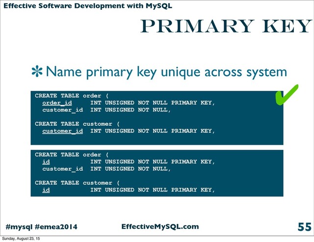 EffectiveMySQL.com
#mysql #emea2014
Effective Software Development with MySQL
primary key
Name primary key unique across system
Where is the data model
55
CREATE TABLE order (
order_id INT UNSIGNED NOT NULL PRIMARY KEY,
customer_id INT UNSIGNED NOT NULL,
CREATE TABLE customer (
customer_id INT UNSIGNED NOT NULL PRIMARY KEY,
CREATE TABLE order (
id INT UNSIGNED NOT NULL PRIMARY KEY,
customer_id INT UNSIGNED NOT NULL,
CREATE TABLE customer (
id INT UNSIGNED NOT NULL PRIMARY KEY,
✔
Sunday, August 23, 15

