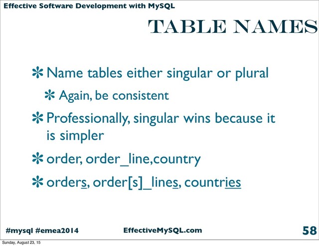 EffectiveMySQL.com
#mysql #emea2014
Effective Software Development with MySQL
table names
Name tables either singular or plural
Again, be consistent
Professionally, singular wins because it
is simpler
order, order_line,country
orders, order[s]_lines, countries
58
Sunday, August 23, 15

