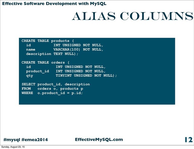 EffectiveMySQL.com
#mysql #emea2014
Effective Software Development with MySQL
alias columns
12
CREATE TABLE products (
id INT UNSIGNED NOT NULL,
name VARCHAR(100) NOT NULL,
description TEXT NULL);
CREATE TABLE orders (
id INT UNSIGNED NOT NULL,
product_id INT UNSIGNED NOT NULL,
qty TINYINT UNSIGNED NOT NULL);
SELECT product_id, description
FROM orders o, products p
WHERE o.product_id = p.id;
Sunday, August 23, 15
