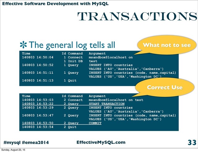 EffectiveMySQL.com
#mysql #emea2014
Effective Software Development with MySQL
TRANSACTIONS
The general log tells all
33
Time Id Command Argument
140803 14:50:04 1 Connect msandbox@localhost on
1 Init DB test
140803 14:50:52 1 Query INSERT INTO countries
VALUES ('AU','Australia','Canberra')
140803 14:51:11 1 Query INSERT INTO countries (code, name,capital)
VALUES ('US','USA','Washington DC')
140803 14:51:13 1 Quit
Time Id Command Argument
140803 14:53:03 2 Connect msandbox@localhost on test
140803 14:53:22 2 Query START TRANSACTION
140803 14:53:29 2 Query INSERT INTO countries
VALUES ('AU','Australia','Canberra')
140803 14:53:47 2 Query INSERT INTO countries (code, name,capital)
VALUES ('US','USA','Washington DC')
140803 14:53:50 2 Query COMMIT
140803 14:53:54 2 Quit
What not to see
Correct Use
Sunday, August 23, 15
