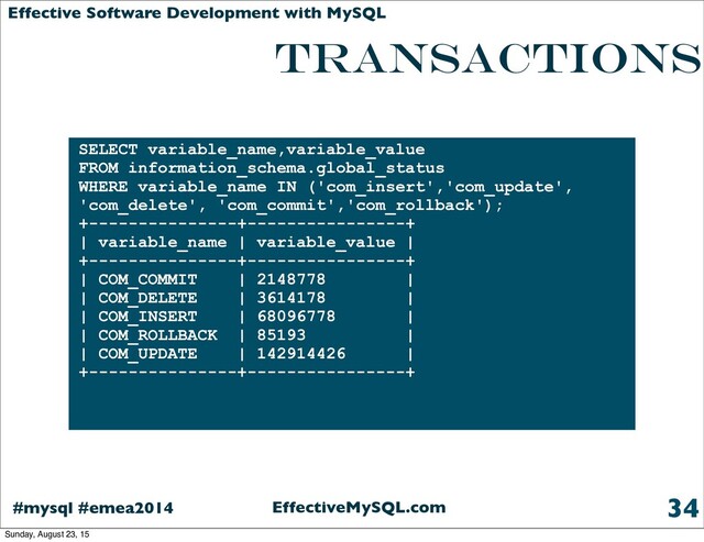 EffectiveMySQL.com
#mysql #emea2014
Effective Software Development with MySQL
TRANSACTIONS
34
SELECT variable_name,variable_value
FROM information_schema.global_status
WHERE variable_name IN ('com_insert','com_update',
'com_delete', 'com_commit','com_rollback');
+---------------+----------------+
| variable_name | variable_value |
+---------------+----------------+
| COM_COMMIT | 2148778 |
| COM_DELETE | 3614178 |
| COM_INSERT | 68096778 |
| COM_ROLLBACK | 85193 |
| COM_UPDATE | 142914426 |
+---------------+----------------+
Sunday, August 23, 15
