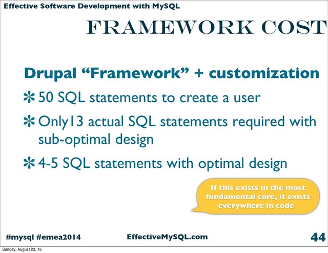 EffectiveMySQL.com
#mysql #emea2014
Effective Software Development with MySQL
framework cost
Drupal “Framework” + customization
50 SQL statements to create a user
Only13 actual SQL statements required with
sub-optimal design
4-5 SQL statements with optimal design
44
If this exists in the most
fundamental core, it exists
everywhere in code
Sunday, August 23, 15
