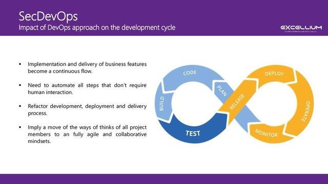 SecDevOps
Impact of DevOps approach on the development cycle
 Implementation and delivery of business features
become a continuous flow.
 Need to automate all steps that don’t require
human interaction.
 Refactor development, deployment and delivery
process.
 Imply a move of the ways of thinks of all project
members to an fully agile and collaborative
mindsets.
