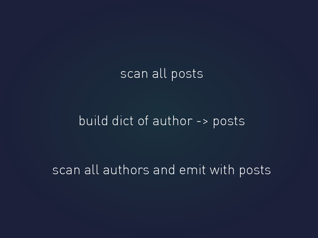 scan all posts
build dict of author -> posts
scan all authors and emit with posts
