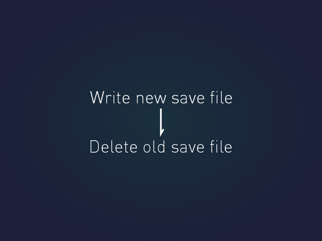 Write new save ﬁle
Write new save ﬁle
Delete old save ﬁle
