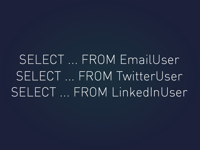 SELECT ... FROM TwitterUser
SELECT ... FROM EmailUser
SELECT ... FROM LinkedInUser

