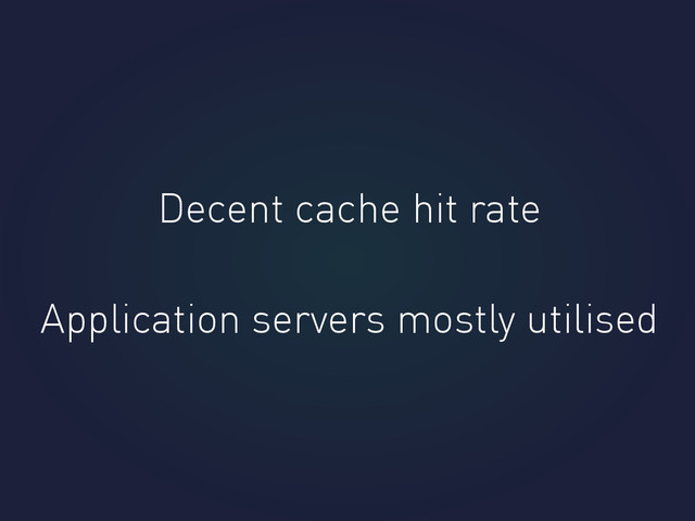 Decent cache hit rate
Application servers mostly utilised
