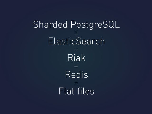 Sharded PostgreSQL
ElasticSearch
Riak
Redis
Flat ﬁles
+
+
+
+
