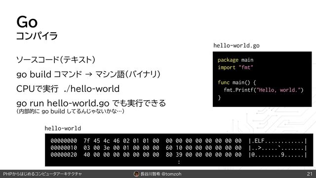 長谷川智希 @tomzoh
PHPからはじめるコンピュータアーキテクチャ
Go
コンパイラ
ソースコード（テキスト）
go build コマンド → マシン語（バイナリ）
CPUで実行 ./hello-world
go run hello-world.go でも実行できる
（内部的に go build してるんじゃないかな…）
21
package main
import "fmt"
func main() {
fmt.Printf("Hello, world.")
}
hello-world.go
00000000 7f 45 4c 46 02 01 01 00 00 00 00 00 00 00 00 00 |.ELF............|
00000010 03 00 3e 00 01 00 00 00 60 10 00 00 00 00 00 00 |..>.....`.......|
00000020 40 00 00 00 00 00 00 00 80 39 00 00 00 00 00 00 |@........9......|
:
hello-world
