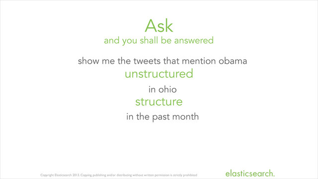 Copyright Elasticsearch 2013. Copying, publishing and/or distributing without written permission is strictly prohibited
and you shall be answered
Ask
show me the tweets that mention obama
unstructured
in ohio
structure
in the past month
