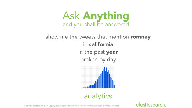 Copyright Elasticsearch 2013. Copying, publishing and/or distributing without written permission is strictly prohibited
and you shall be answered
Ask Anything
show me the tweets that mention romney
in california
in the past year
broken by day
analytics
