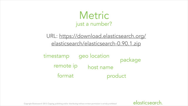 Copyright Elasticsearch 2013. Copying, publishing and/or distributing without written permission is strictly prohibited
just a number?
Metric
URL: https://download.elasticsearch.org/
elasticsearch/elasticsearch-0.90.1.zip
timestamp
remote ip
geo location
host name
package
format product

