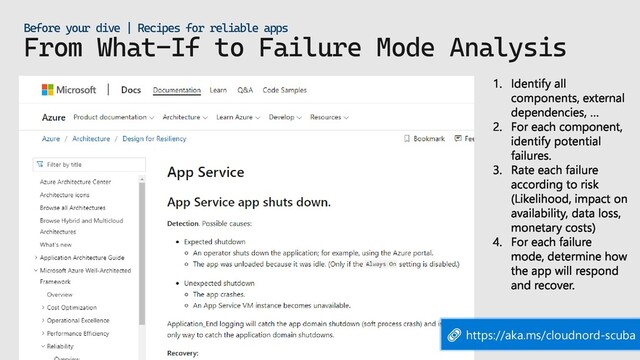 From What-If to Failure Mode Analysis
Before your dive | Recipes for reliable apps
 https://aka.ms/cloudnord-scuba
