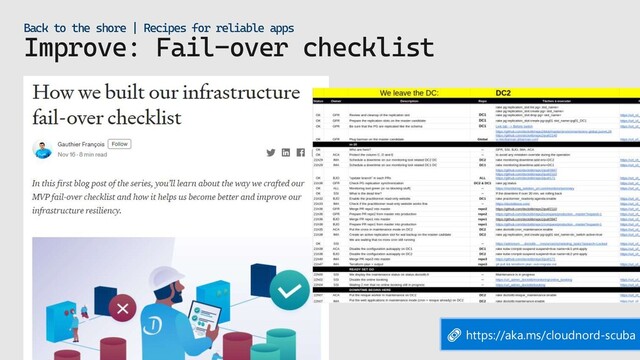 Improve: Fail-over checklist
Back to the shore | Recipes for reliable apps
 https://aka.ms/cloudnord-scuba
