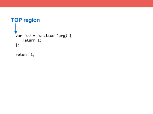 var foo = function (arg) {
return 1;
};
return 1;
TOP region

