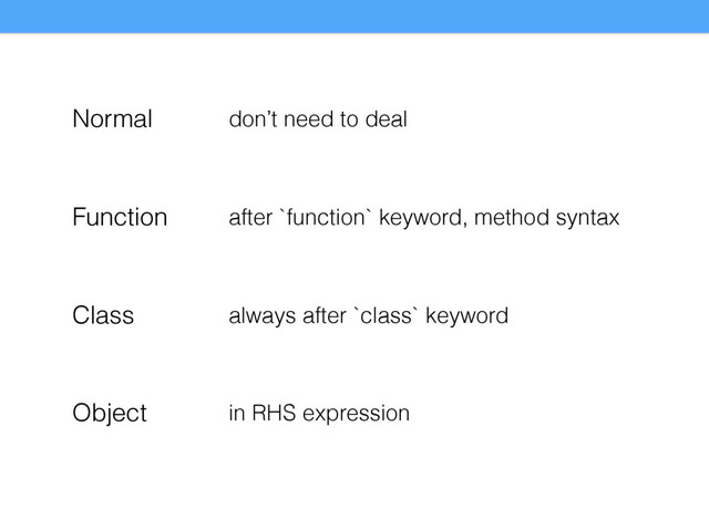 Normal don’t need to deal
Function after `function` keyword, method syntax
Class always after `class` keyword
Object in RHS expression
