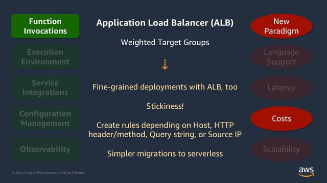 © 2020, Amazon Web Services, Inc. or its Affiliates.
Function
Invocations
Costs
New
Paradigm
Application Load Balancer (ALB)
Weighted Target Groups
⇣
Fine-grained deployments with ALB, too
Stickiness!
Create rules depending on Host, HTTP
header/method, Query string, or Source IP
Simpler migrations to serverless
