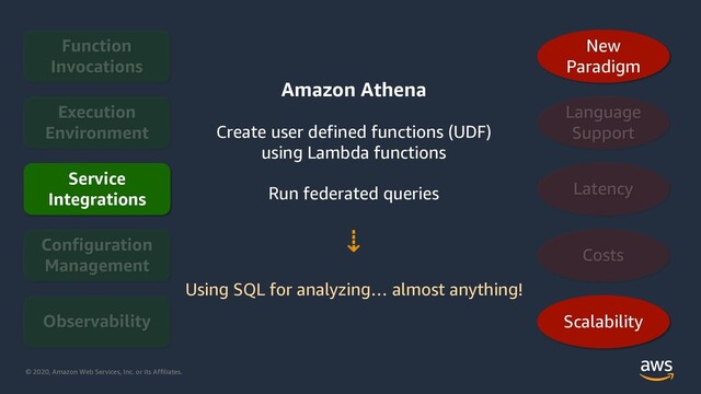 © 2020, Amazon Web Services, Inc. or its Affiliates.
Service
Integrations
Scalability
New
Paradigm
Amazon Athena
Create user defined functions (UDF)
using Lambda functions
Run federated queries
⇣
Using SQL for analyzing… almost anything!
